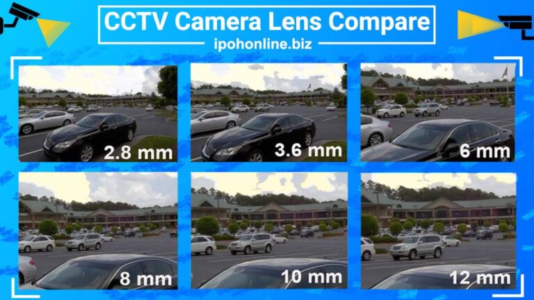 lenses